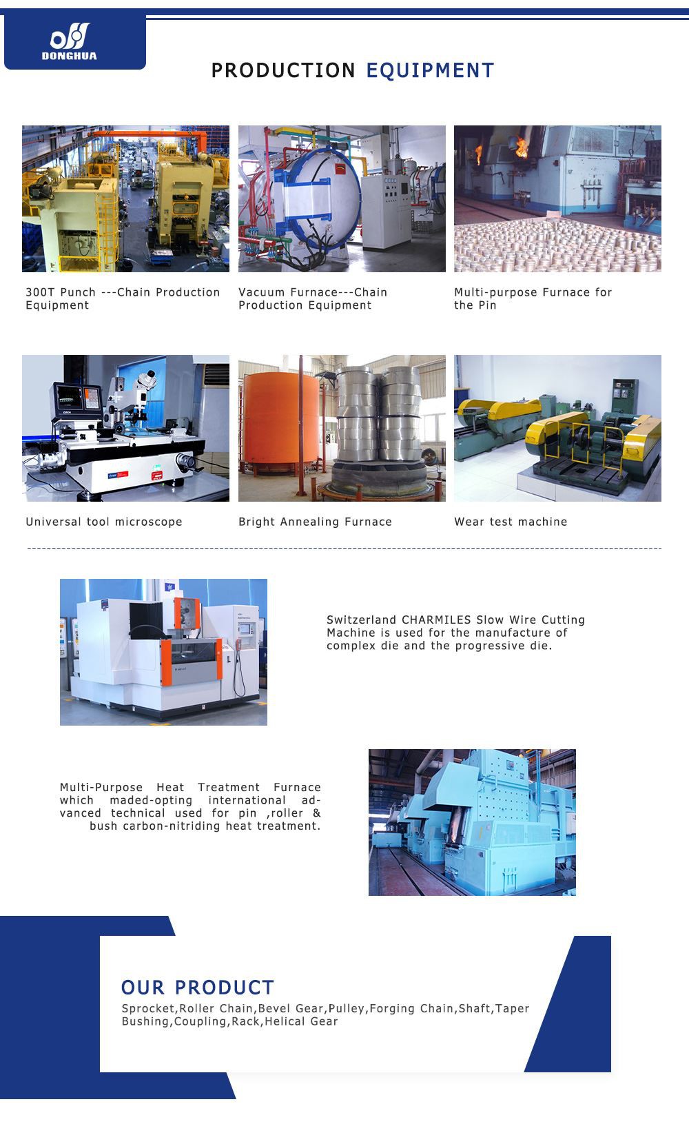 2-leading product